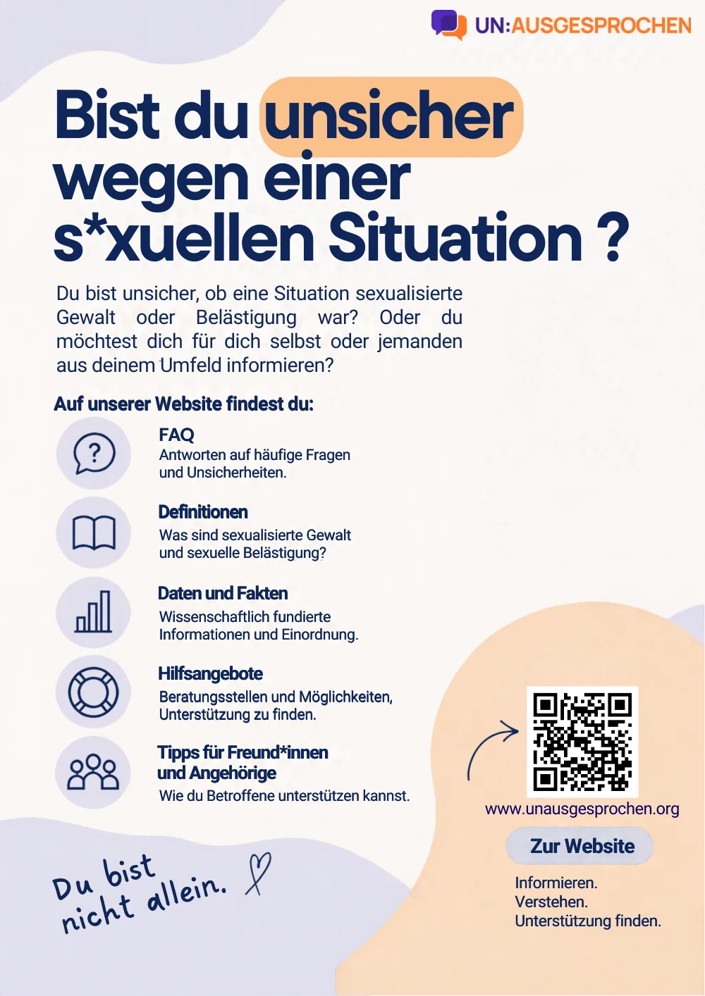 Vorschau: Bist du unsicher wegen einer sexuellen Situation?